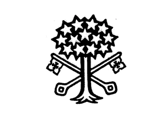 Trademark image