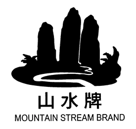 Trademark image