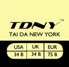 Trademark image