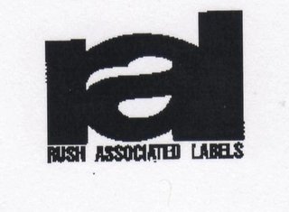 Trademark image