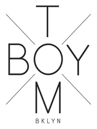 Trademark image