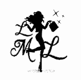 Trademark image
