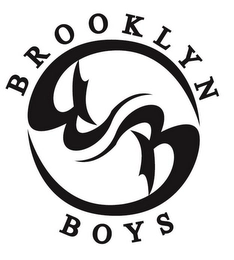 Trademark image