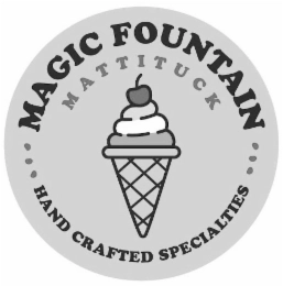 Trademark image
